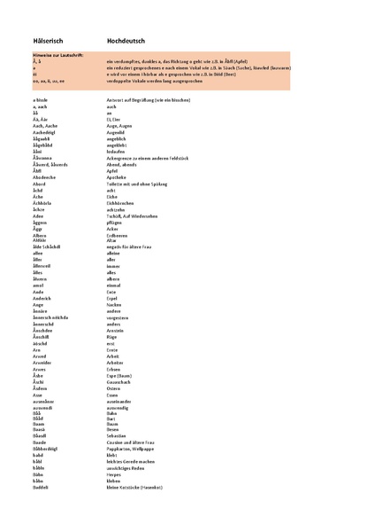 Datei:Wortliste zum Halsheimer Dialekt.pdf