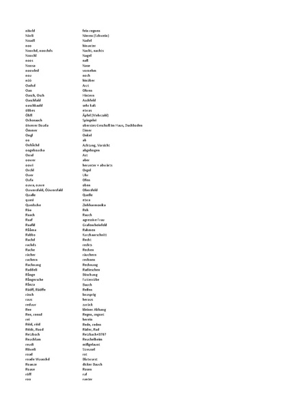 Datei:Wortliste zum Halsheimer Dialekt.pdf