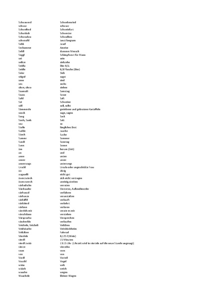 Datei:Wortliste zum Halsheimer Dialekt.pdf