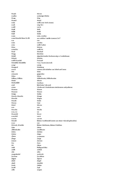 Datei:Wortliste zum Halsheimer Dialekt.pdf