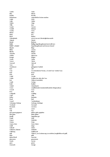 Datei:Wortliste zum Halsheimer Dialekt.pdf