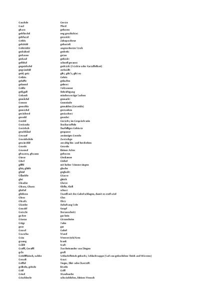 Datei:Wortliste zum Halsheimer Dialekt.pdf