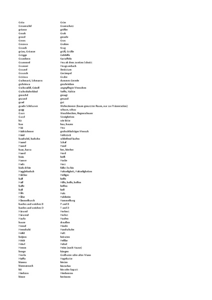 Datei:Wortliste zum Halsheimer Dialekt.pdf