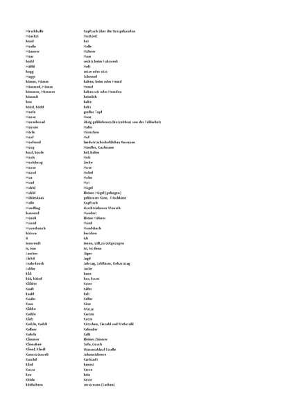 Datei:Wortliste zum Halsheimer Dialekt.pdf