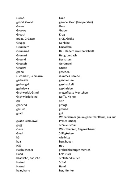 Datei:Wortliste zum Halsheimer Dialekt 5.pdf
