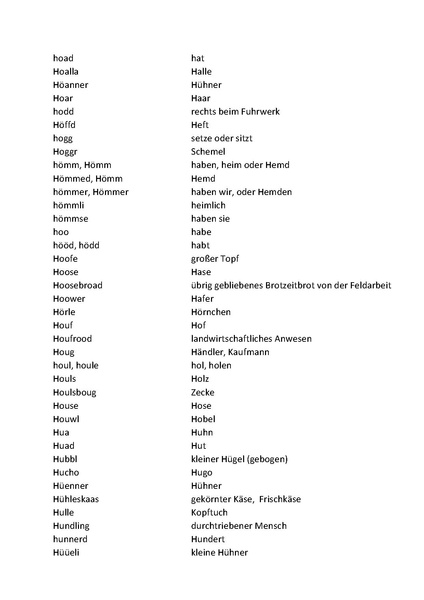 Datei:Wortliste zum Halsheimer Dialekt 5.pdf