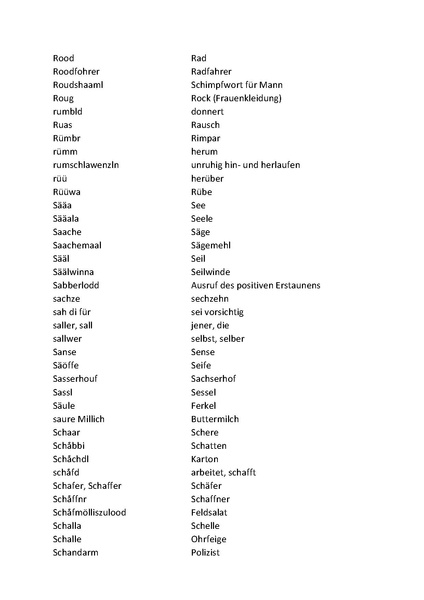 Datei:Wortliste zum Halsheimer Dialekt 5.pdf