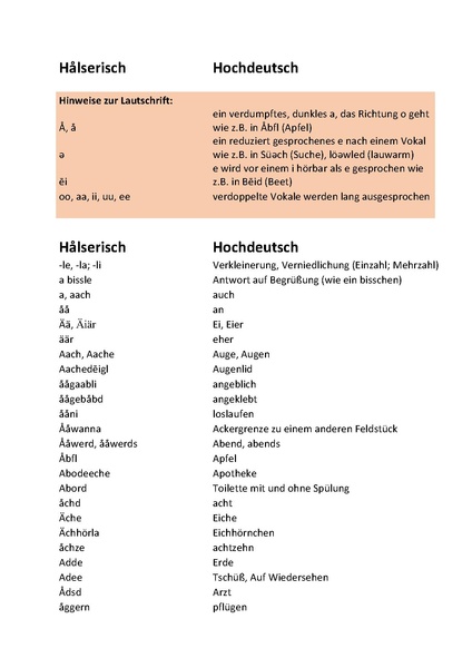 Datei:Wortliste zum Halsheimer Dialekt 7.pdf