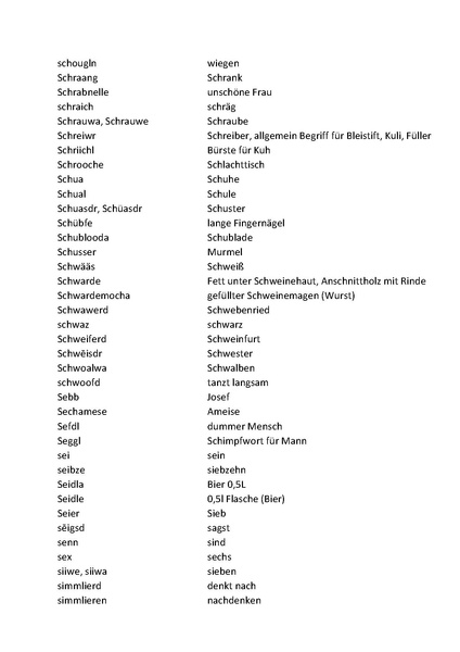 Datei:Wortliste zum Halsheimer Dialekt 7.pdf