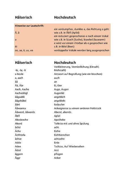 Datei:Wortliste zum Halsheimer Dialekt - aktuell.pdf