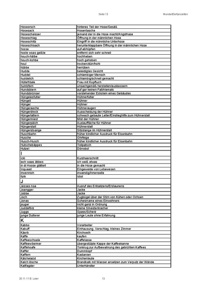 Datei:Marchiv Leier-Bertold Wortliste-Dorfprozelten.pdf
