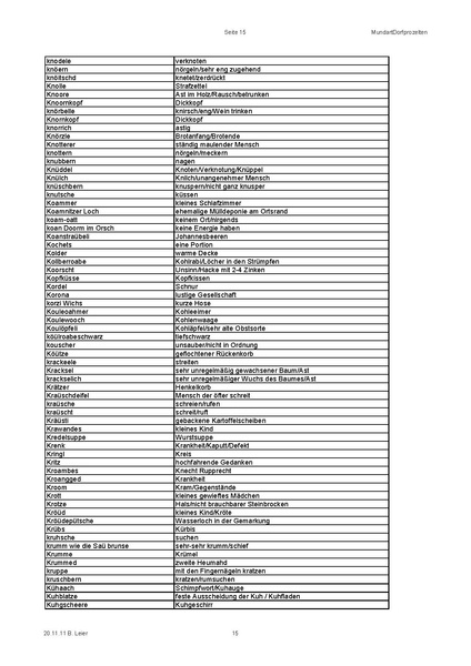 Datei:Marchiv Leier-Bertold Wortliste-Dorfprozelten.pdf