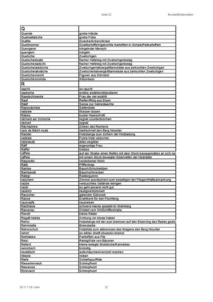 Datei:Marchiv Leier-Bertold Wortliste-Dorfprozelten.pdf