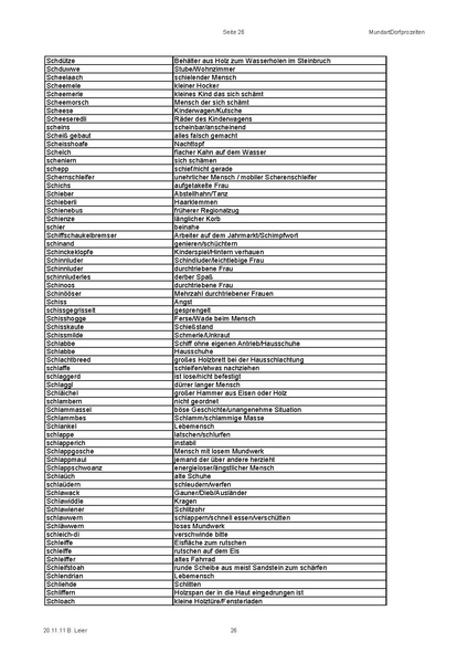 Datei:Marchiv Leier-Bertold Wortliste-Dorfprozelten.pdf