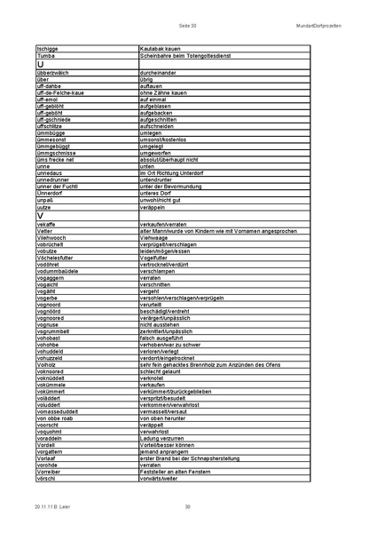 Datei:Marchiv Leier-Bertold Wortliste-Dorfprozelten.pdf