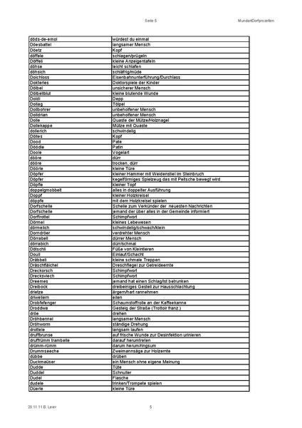Datei:Marchiv Leier-Bertold Wortliste-Dorfprozelten.pdf