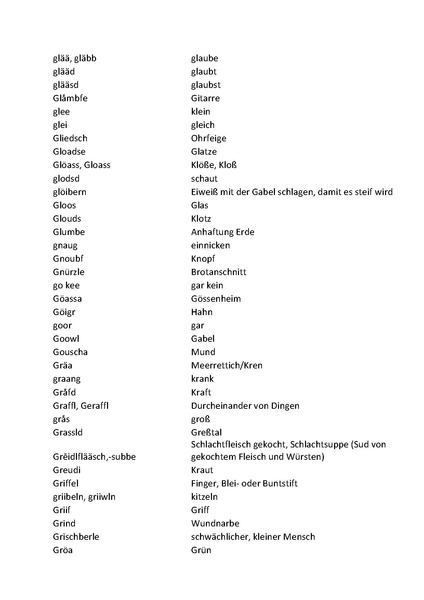 Datei:Wortliste zum Halsheimer Dialekt 6.pdf