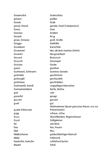 Datei:Wortliste zum Halsheimer Dialekt 6.pdf