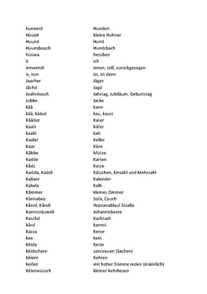 Datei:Wortliste zum Halsheimer Dialekt 6.pdf