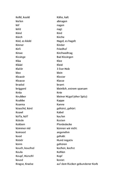 Datei:Wortliste zum Halsheimer Dialekt 6.pdf