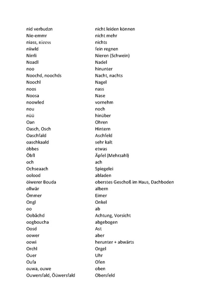 Datei:Wortliste zum Halsheimer Dialekt 6.pdf