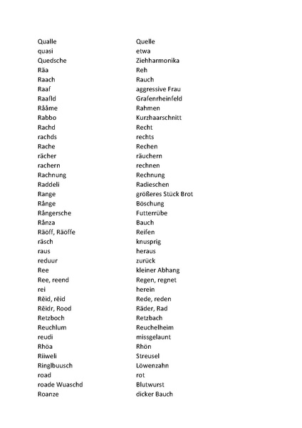 Datei:Wortliste zum Halsheimer Dialekt 6.pdf