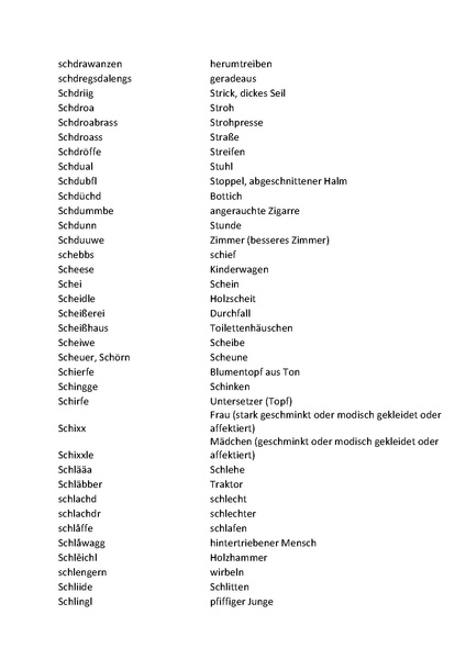 Datei:Wortliste zum Halsheimer Dialekt 6.pdf