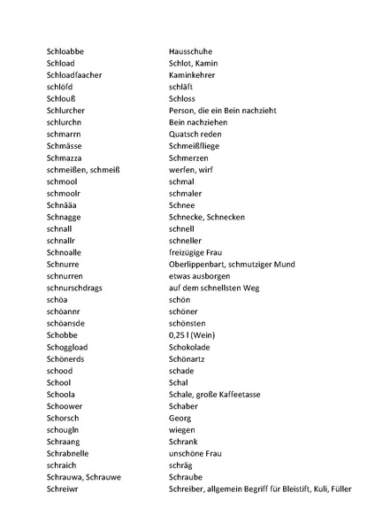 Datei:Wortliste zum Halsheimer Dialekt 6.pdf