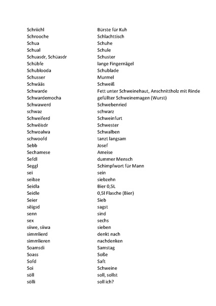 Datei:Wortliste zum Halsheimer Dialekt 6.pdf