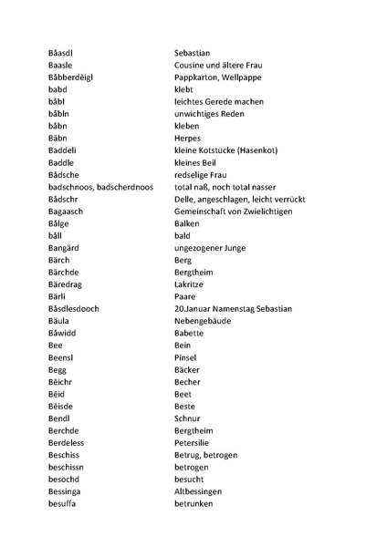 Datei:Wortliste zum Halsheimer Dialekt 6.pdf