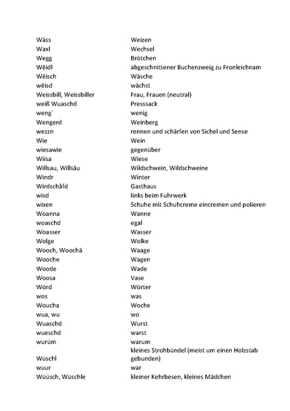 Datei:Wortliste zum Halsheimer Dialekt 6.pdf