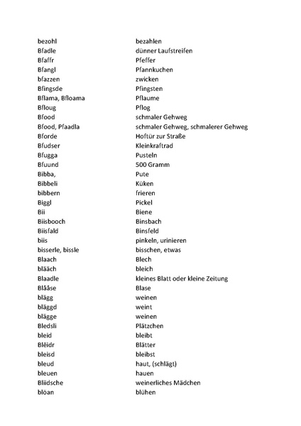 Datei:Wortliste zum Halsheimer Dialekt 6.pdf