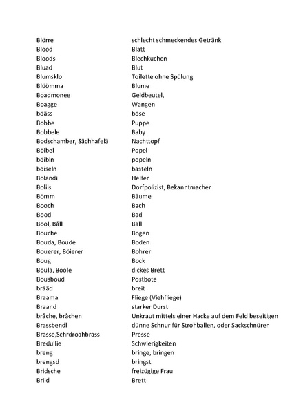 Datei:Wortliste zum Halsheimer Dialekt 6.pdf