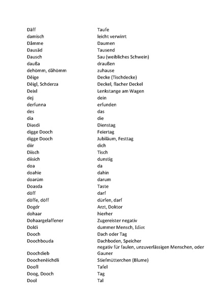 Datei:Wortliste zum Halsheimer Dialekt 6.pdf