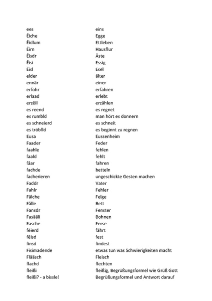 Datei:Wortliste zum Halsheimer Dialekt 6.pdf